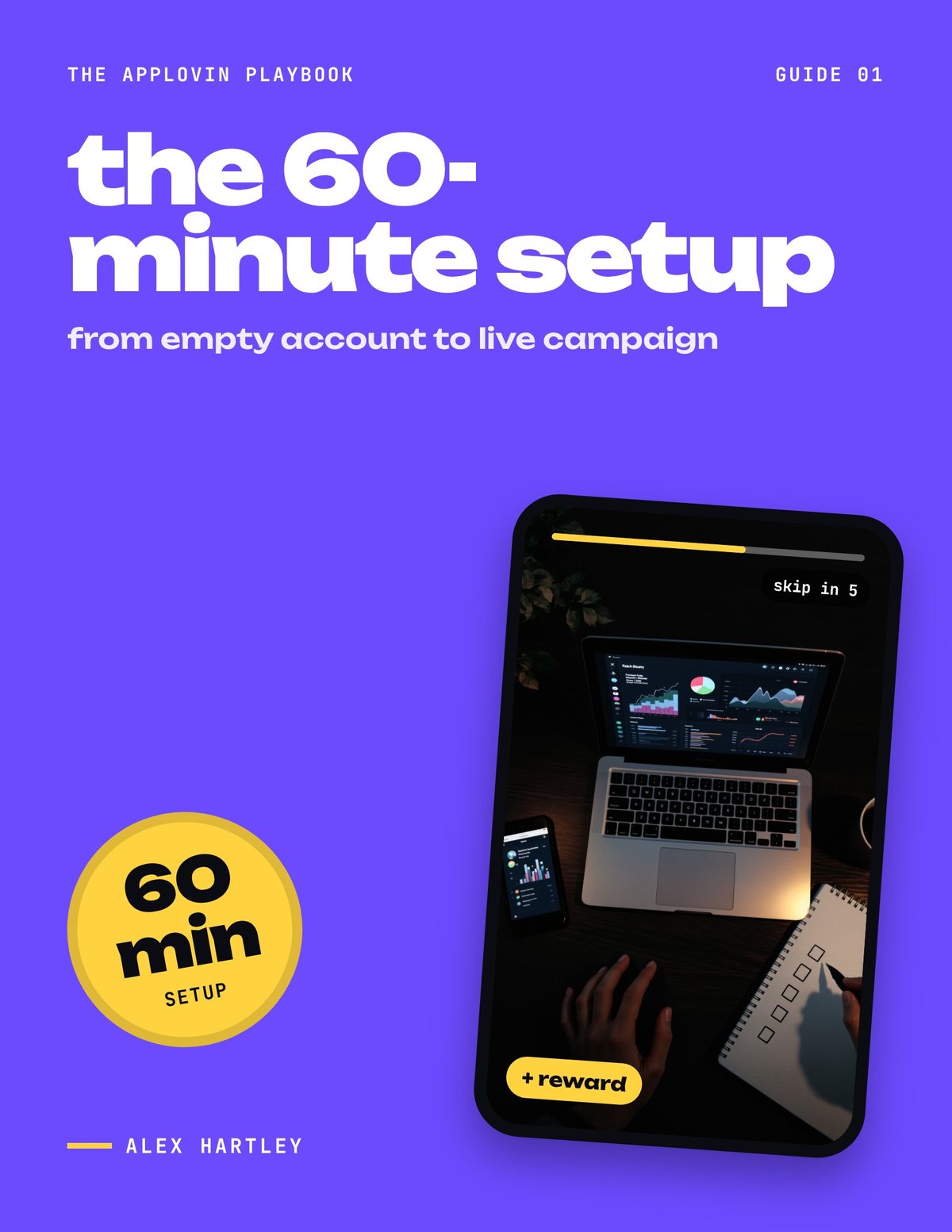 the 60-minute setup